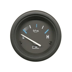 Gauges